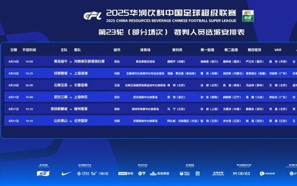 中超裁判安排：約旦裁判阿扎姆馬哈德邁將執(zhí)法泰山vs國安