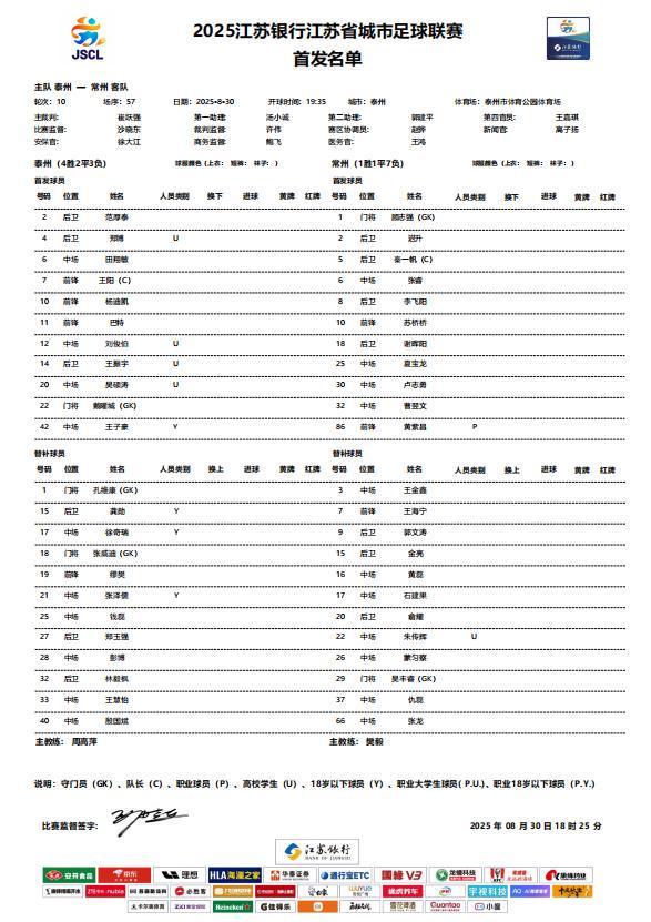 首發(fā)陣容公布！黃紫昌“蘇超”首秀