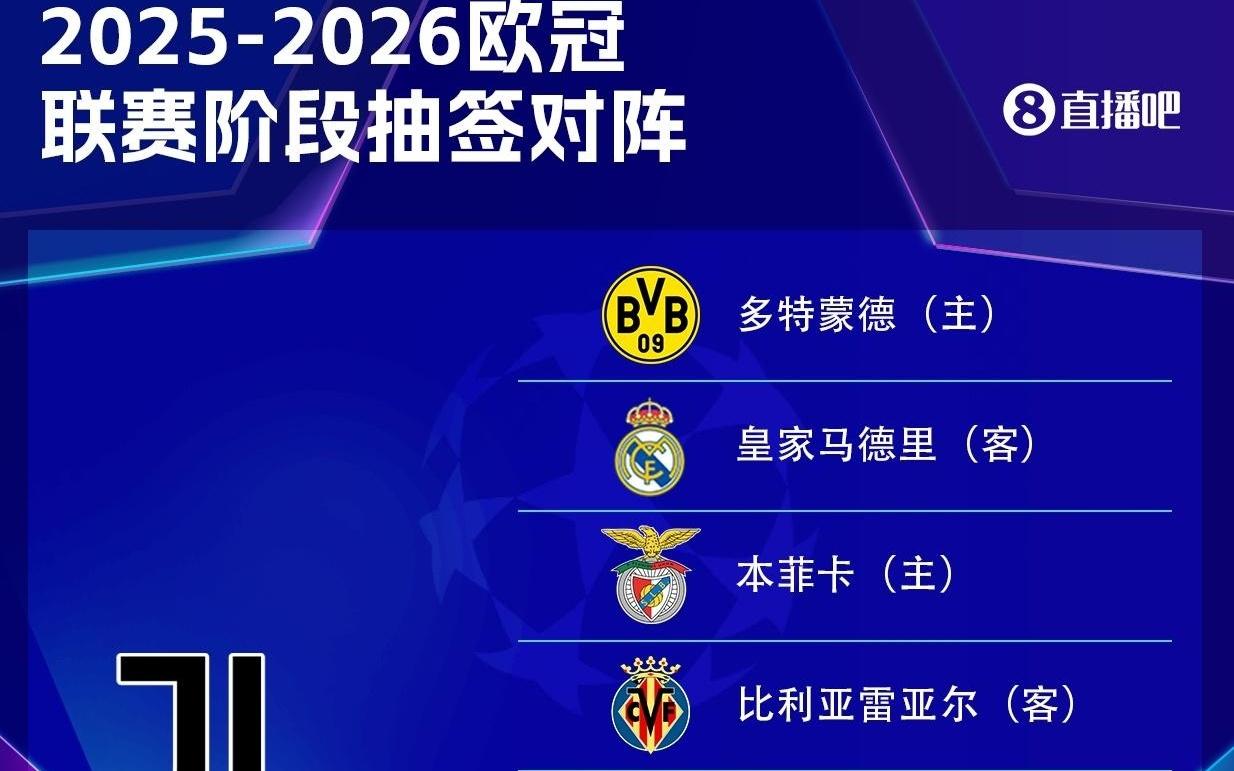 尤文公布歐冠大名單：弗拉霍維奇、熱格羅瓦、戴維、奧彭達均在列